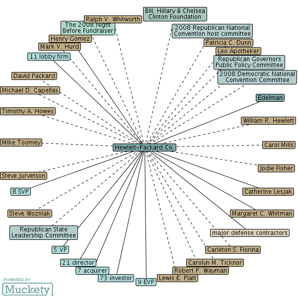 5000900_Dept_of_Energy_Slush_Fund_Stock_Market_Scam.png