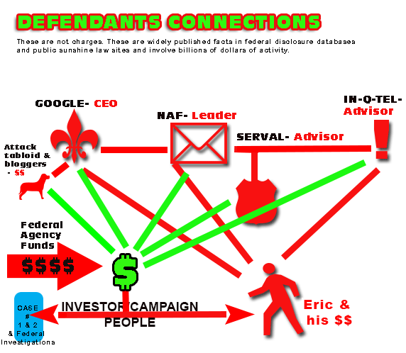 7325721_orig_Dept_of_Energy_Slush_Fund_Stock_Market_Scam.png