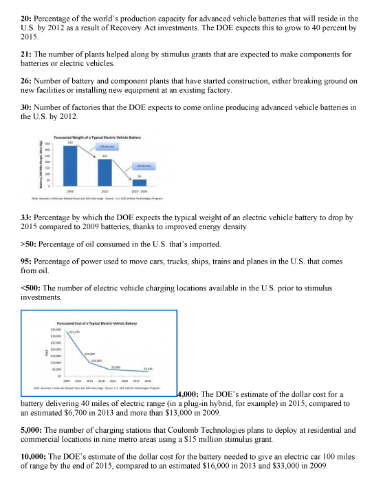 INV202-2_Dept_of_Energy_Political_Slush_Fund_Scam_Cover-Up.png