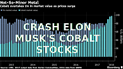 800x-1_Dept_of_Energy_Slush_Fund_Stock_Market_Scam_Corruption.png