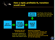 INV211-31_Dept_of_Energy_Political_Slush_Fund_Scam_Cover-Up.png