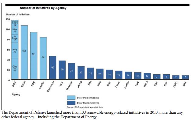 green-energy-by-agency-ELON-MUSK-IS-A-CROOK-AND-SCAMMER-1.jpg