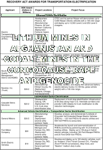 AFGHAN-LITHIUM-SCAM-~0.png