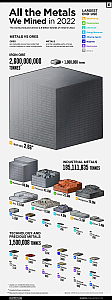 VCE_All_the_Metals_We_Mined_2022-Nov-14-11~0.jpg