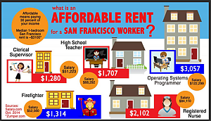 BAY-AREA-CORRUPTION-IN-HOUSING.png