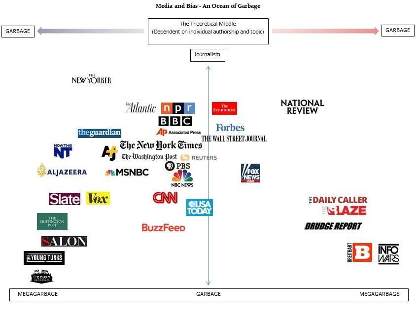 Media_bias_8b84b9_6118365
Keywords: Rare Earth Mines Of Afghanistan, New America Foundation Corruption, Obama, Obama Campaign Finance, Obama FEC violations, Palo Alto Mafia, Paypal Mafia, Pelosi Corruption, Political bribes, Political Insider,  Eric Schmidts Sex Penthouse, SEC Investigation