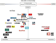 Mediabias_8b84b9_6118365-MAINSTREAM-MEDIA-COLLUSION.jpg